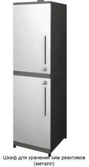 Шкафы для хранения Совлаб 600: двери металл-металл, 600х400х1950 мм