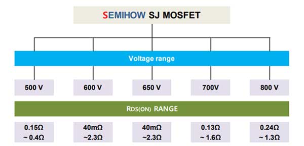 semihow-2.jpg semihow-2.jpg